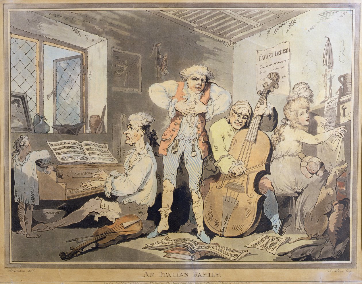 Egy olasz család, Samuel Alken (1756-1815) metszete, 1785 (84562-es pár) alkotó: Thomas Rowlandson