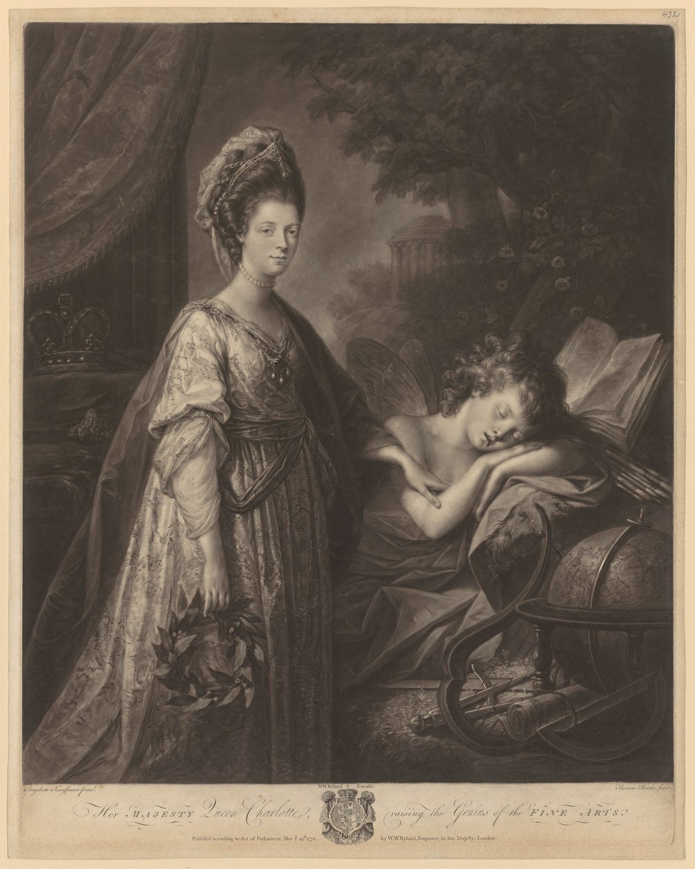 Charlotte királynő felébreszti a képzőművészet szellemét alkotó: Thomas Burke