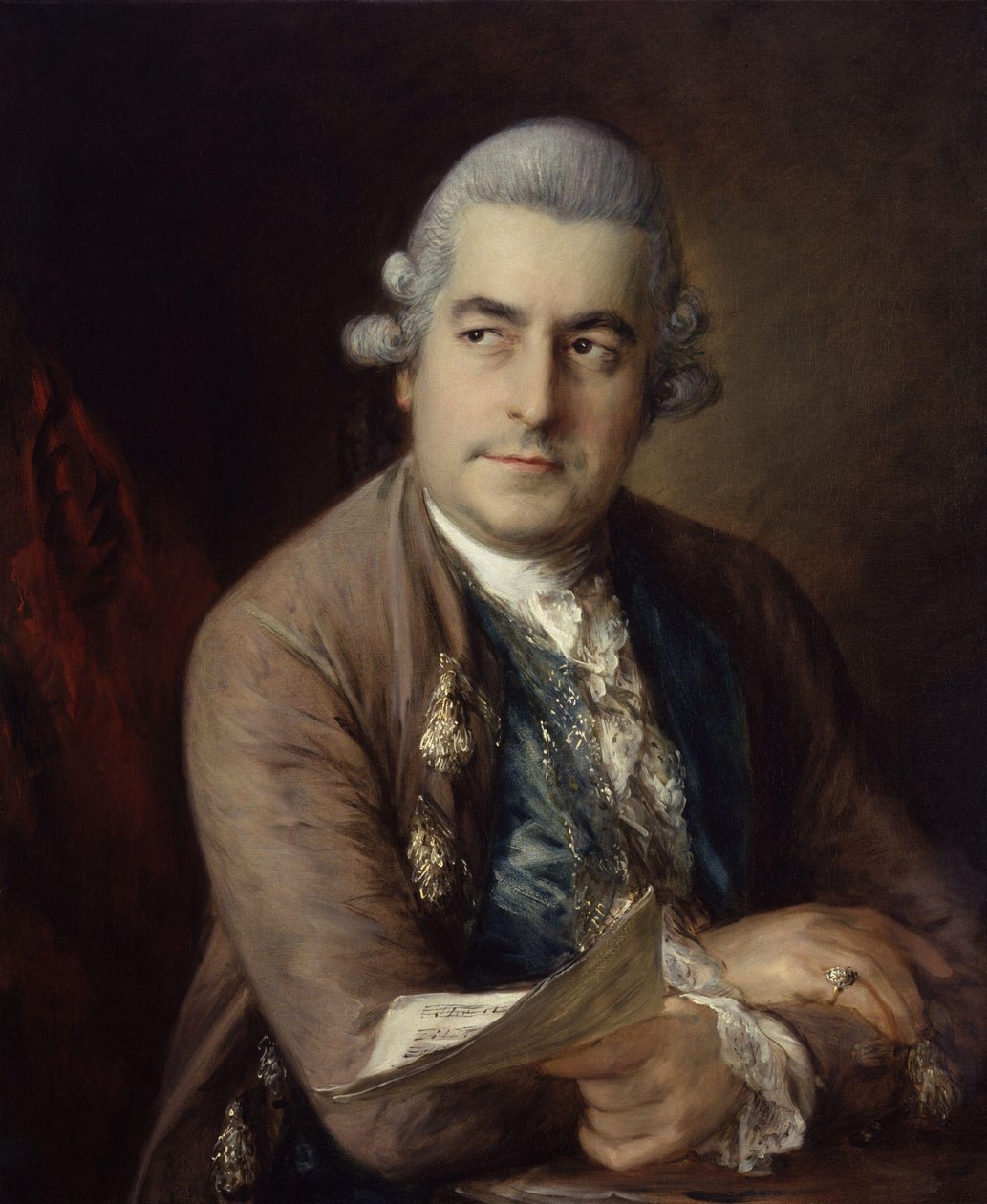 Johann Christian Bach alkotó: Thomas Gainsborough