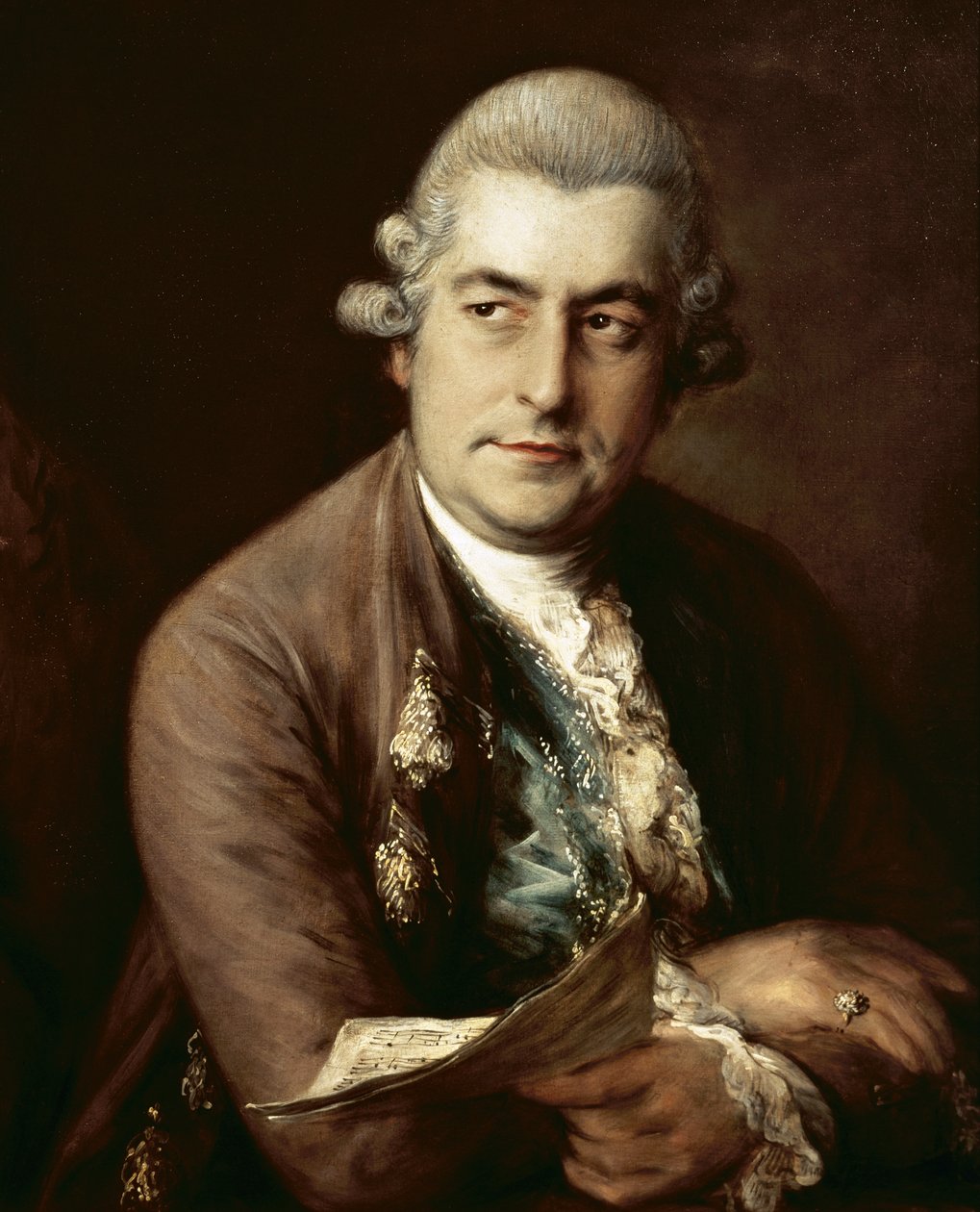 Johann Christian Bach, 1776 alkotó: Thomas Gainsborough