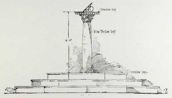 Napóra, Thomas Mawson "The Art and Craft of Garden Making" című, 1900-ban megjelent művéből (metszet) (fekete-fehér fotó). alkotó: Thomas Hayton Mawson