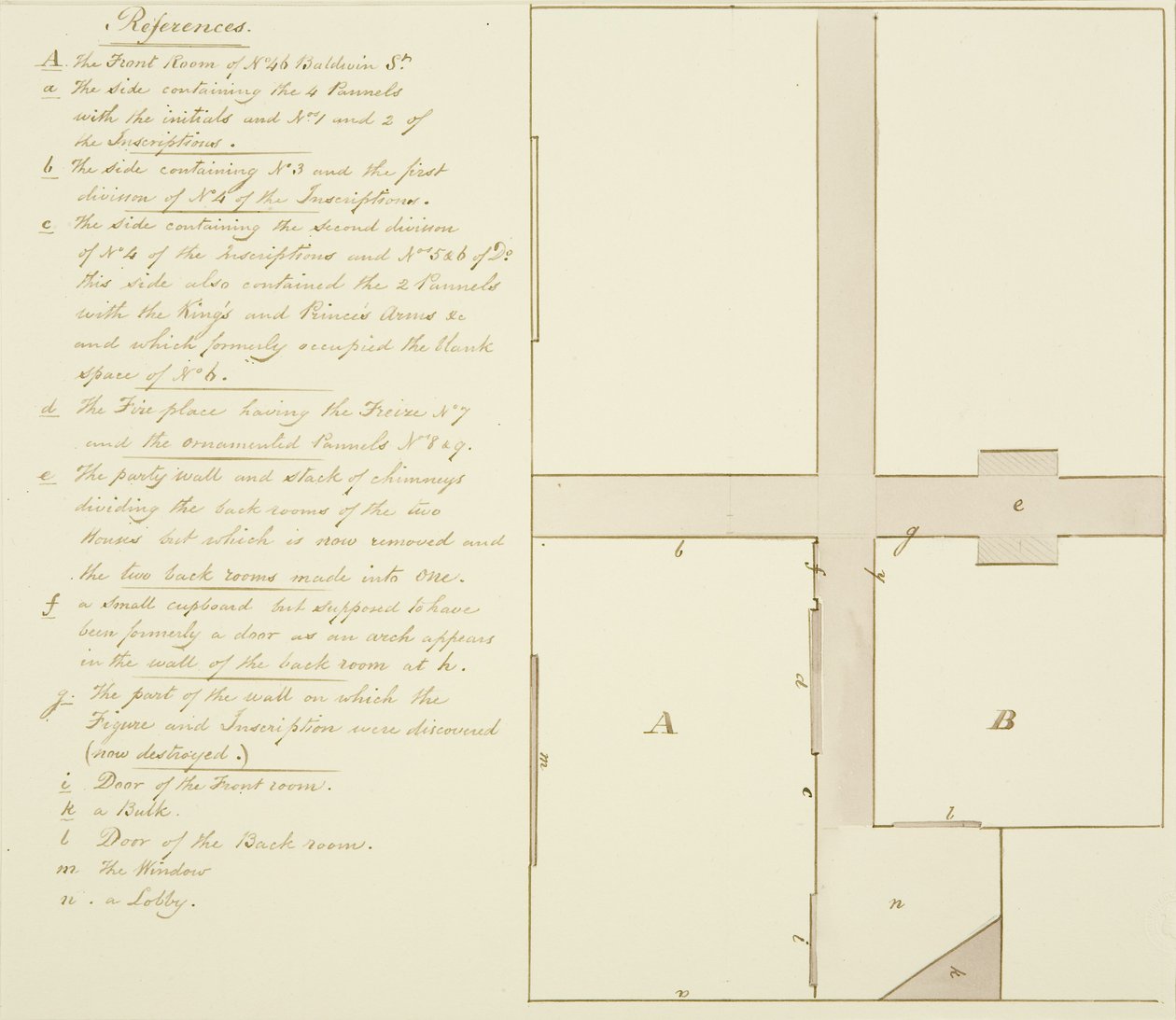 Baldwin Street 46. szám (toll és tinta papíron) alkotó: Thomas Leeson the Elder Rowbotham