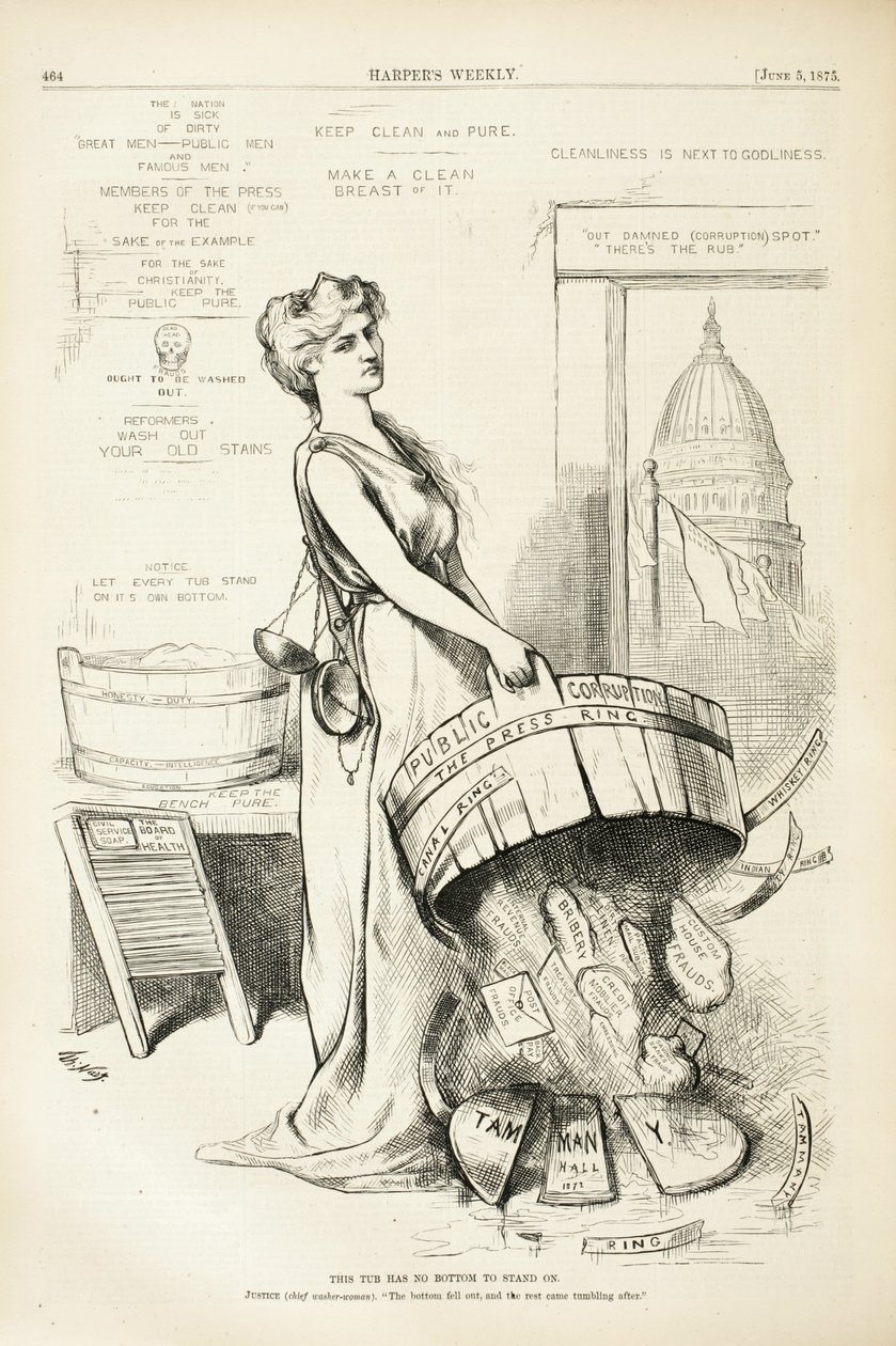 Ennek a kádnak nincs alja, hogy felálljon, 1875 (fametszet) alkotó: Thomas Nast