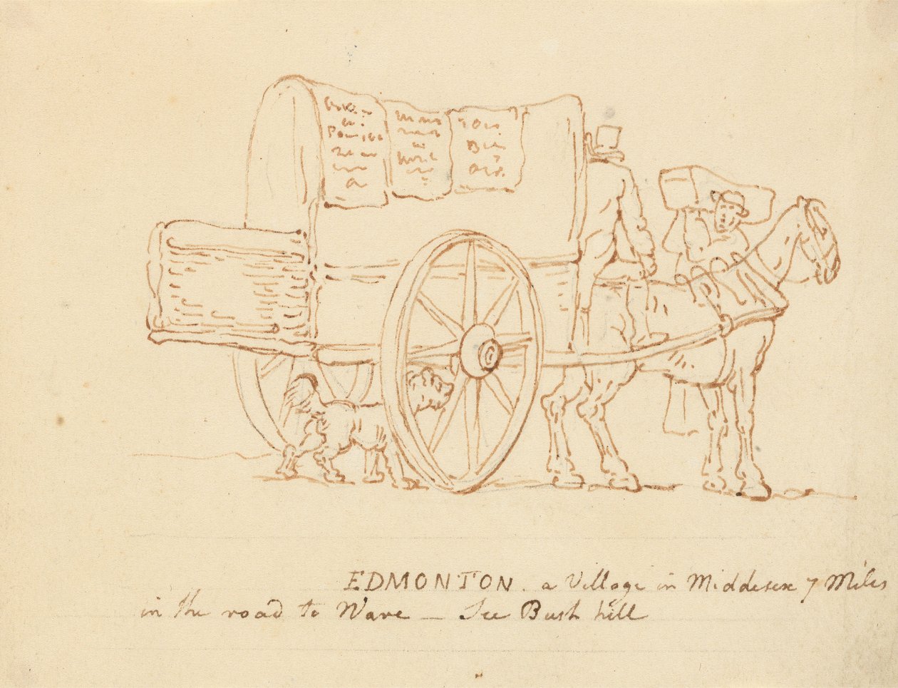 Albumrajz alkotó: Thomas Rowlandson
