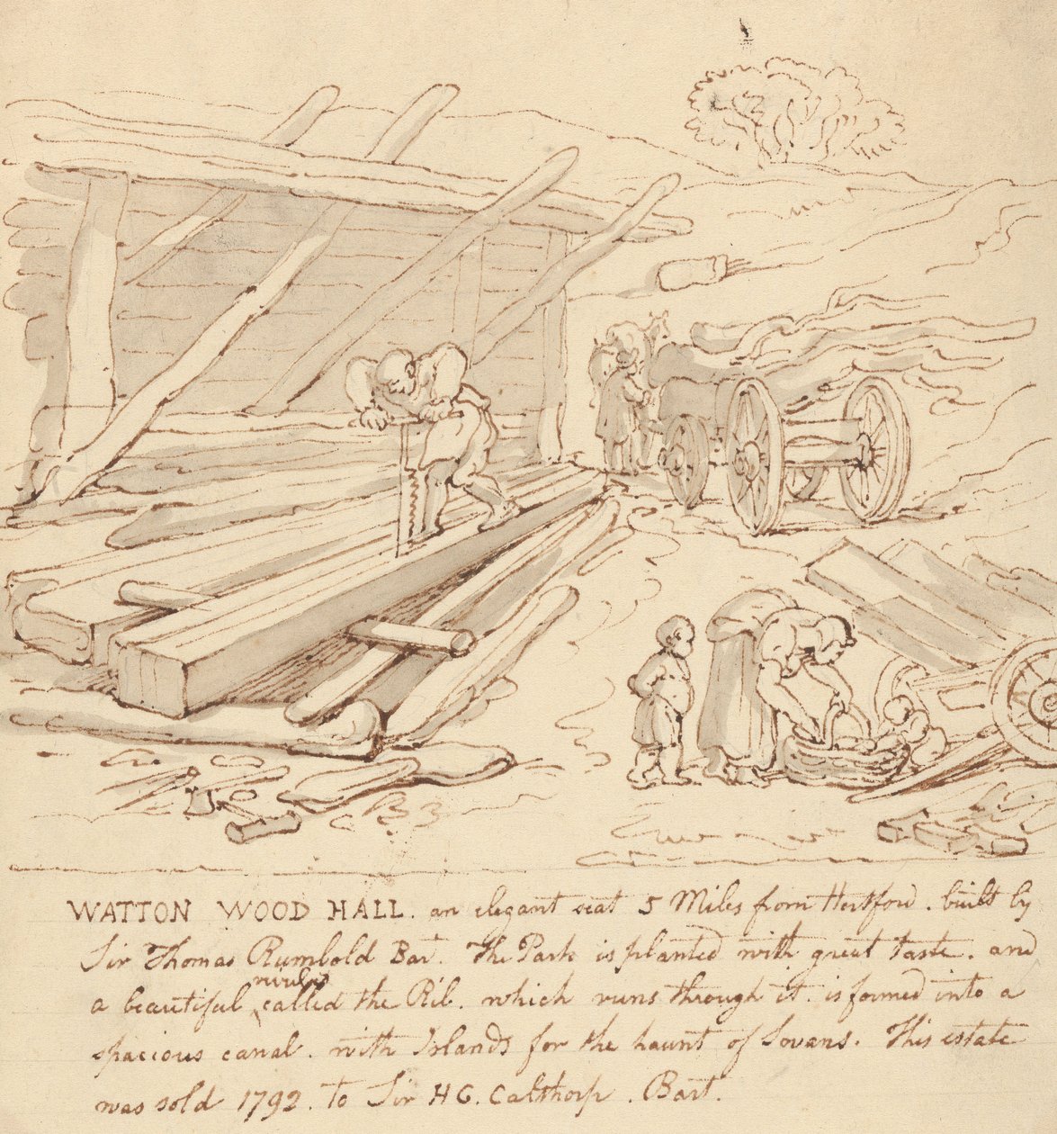 Albumrajz alkotó: Thomas Rowlandson