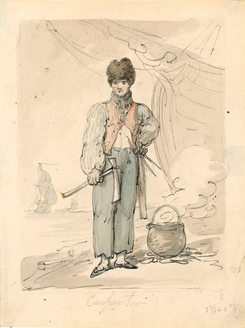 Ács alkotó: Thomas Rowlandson