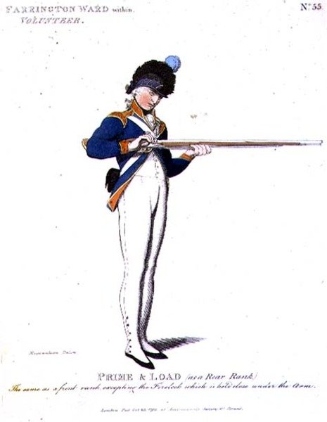 Farrington Ward belül Volunteer, 55. lemez a „Loyal Volunteers of London and Environs”-tól alkotó: Thomas Rowlandson