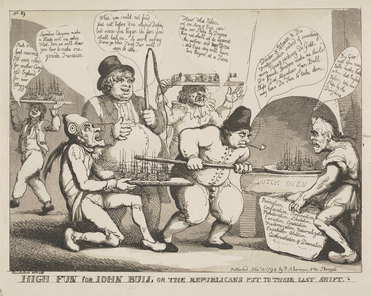 Nagy mulatság John Bull számára, avagy a republikánusok utolsó műszakja alkotó: Thomas Rowlandson
