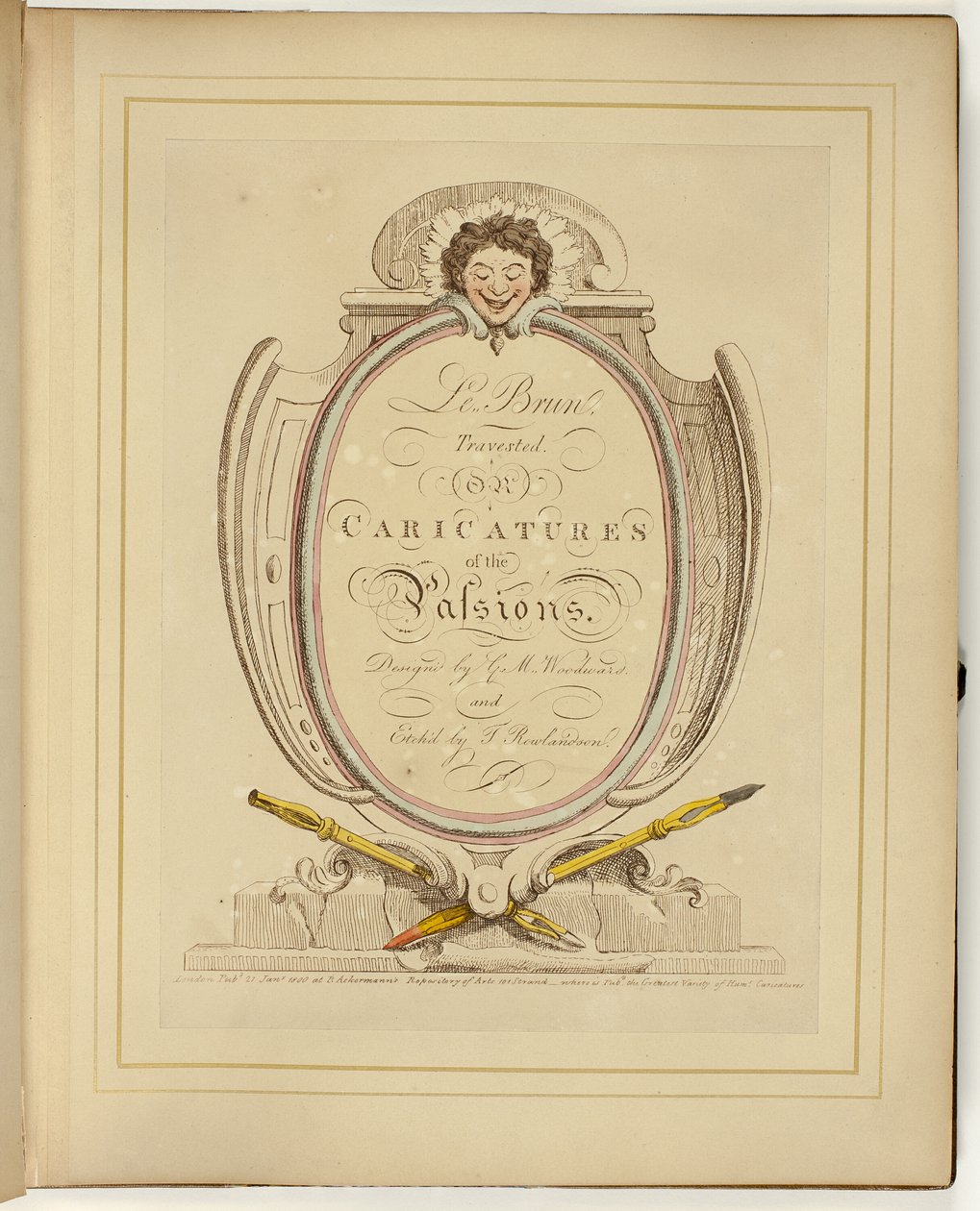 Le Brun Travested, avagy a szenvedélyek karikatúrái alkotó: Thomas Rowlandson