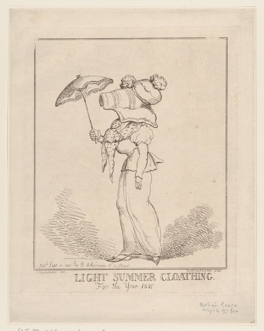 Könnyű nyári ruházat [sic], 1801. szeptember 10., 1801. szeptember 10. alkotó: Thomas Rowlandson