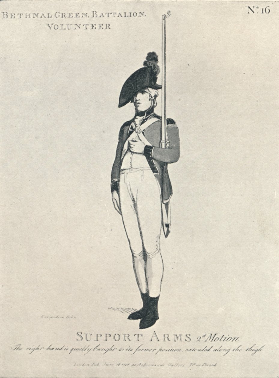 Támogató fegyverek 2. mozgása, 1798 1909 alkotó: Thomas Rowlandson
