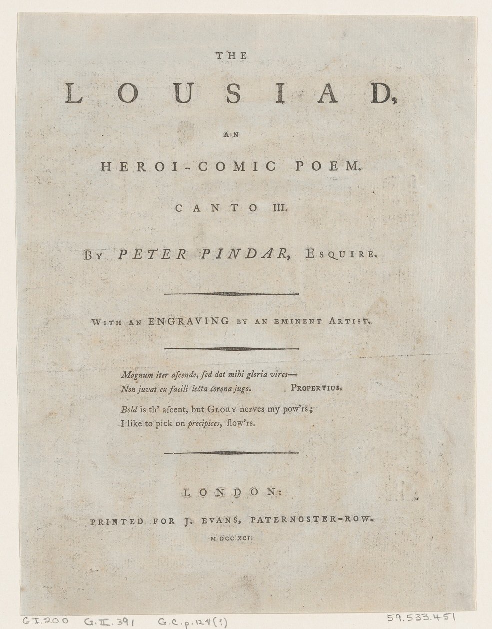 Pindar Péter Lousiadja, Frontispiece, 1787., 1787. alkotó: Thomas Rowlandson