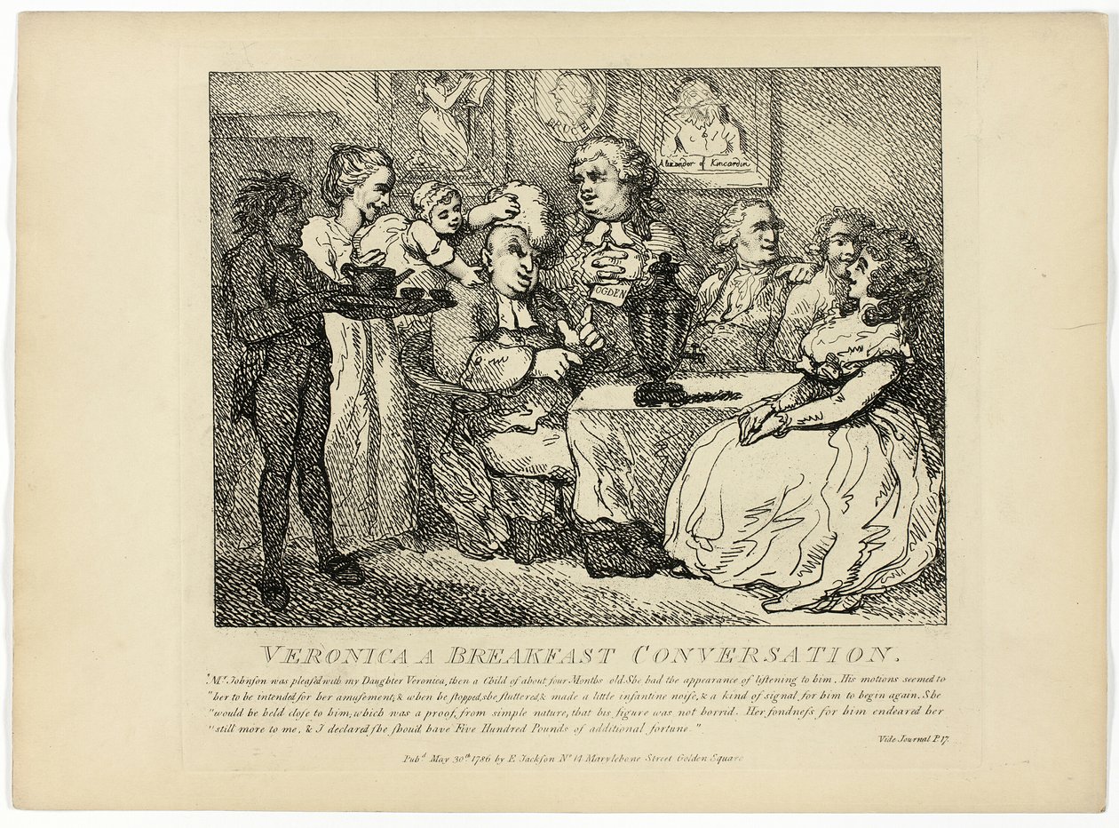 Veronika Egy reggeli beszélgetés, Boswell Hebridák körútja című művéből alkotó: Thomas Rowlandson