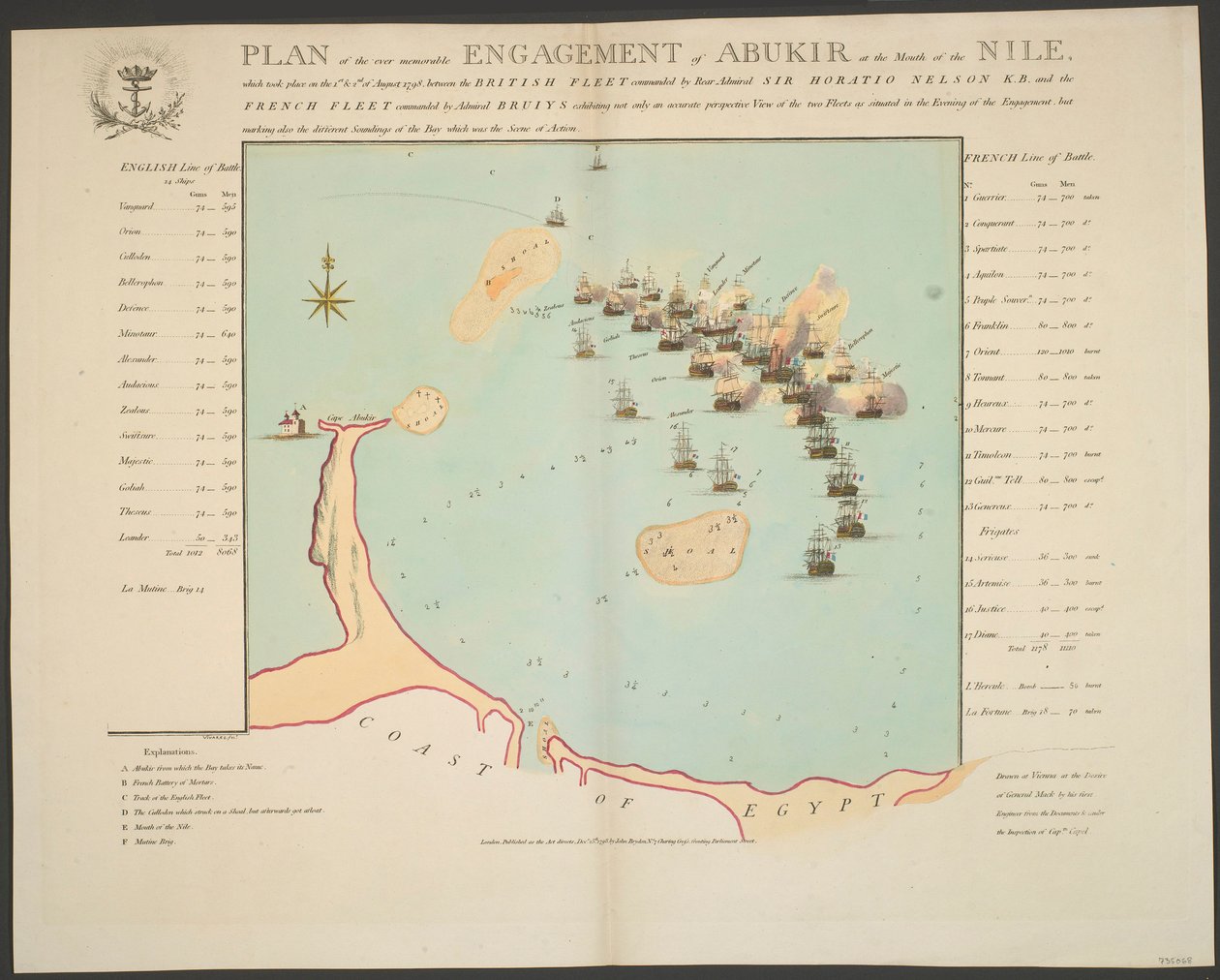 TERV a mindig emlékezetes ABUKIR-i TŰZÜGYRŐL a NILE torkolatánál, amely 1798. augusztus 1-jén és 2-án zajlott le a SIR HORATIO NELSON K.B. ellentengernagy által irányított BRIT CSAPAT és a BRUIYS admirális által irányított FRANCIA CSAPAT között. exh. alkotó: Thomas Vivares