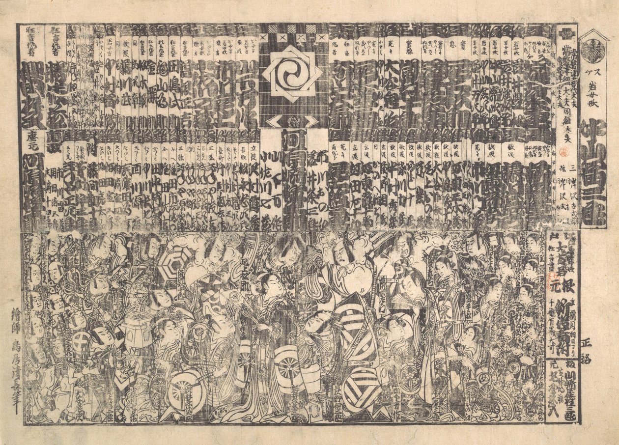 A Kawarazaki Színház programja, kb. 1800. alkotó: Torii Kiyonaga