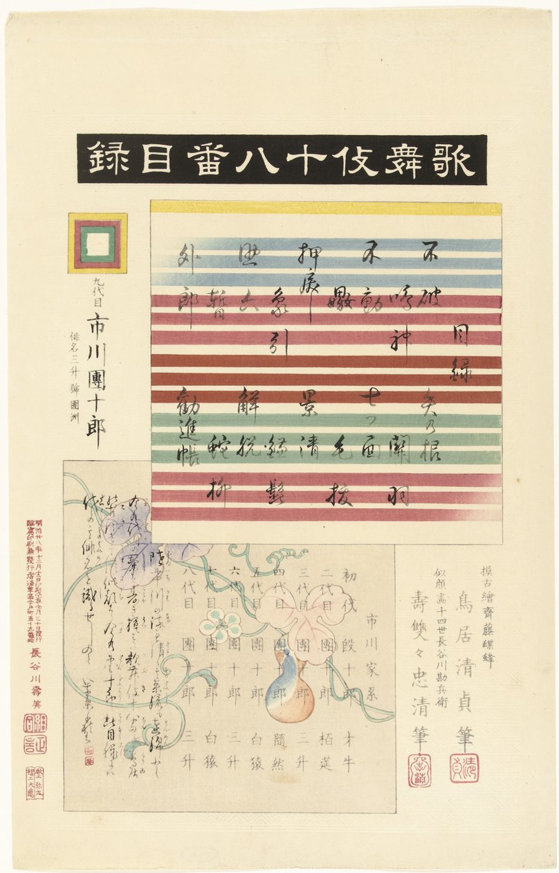 A Kabuki juhachiban sorozat tartalomjegyzéke Kabuki juhachiban mokuroku (cím a tárgyon) Tizennyolc kabuki játék (sorozat címe) Kabuki juhachiban (sorozat címe az objektumon) alkotó: Torii Kiyotada
