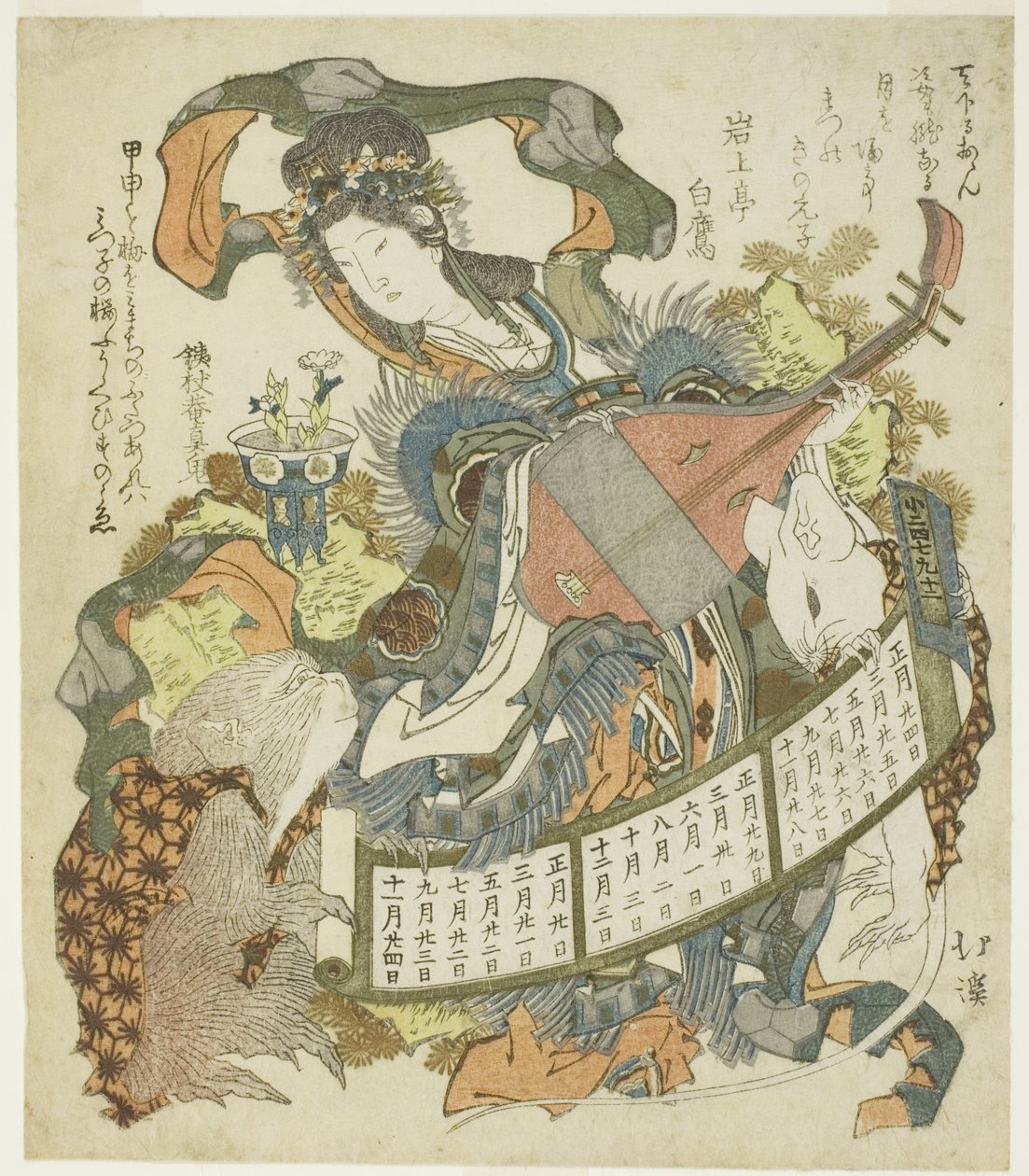 Benzaiten majommal és patkánnyal alkotó: Totoya Hokkei