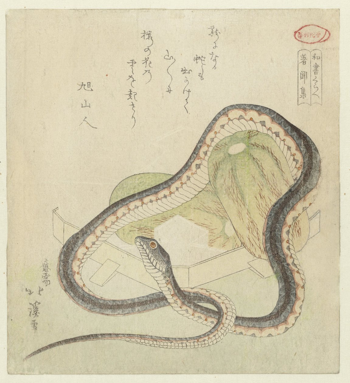 Hallott dolgok antológiája, múlt és jelen Chomonju (cím a tárgyon) Japán írások összehasonlítása (sorozat címe) washo kurabe (sorozat címe a tárgyon) alkotó: Totoya Hokkei
