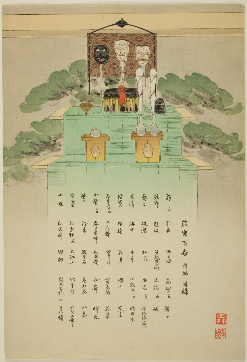 Index Sheet, a "One Hundred No Dramas (Nogaku hyakuban)" sorozatból. alkotó: Tsukioka Kogyo
