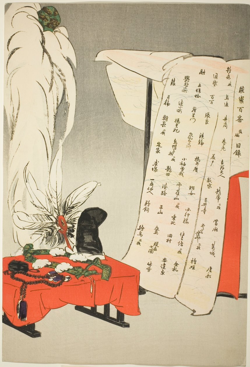 Index Sheet, , a "One Hundred No Dramas (Nogaku hyakuban)" sorozatból. alkotó: Tsukioka Kogyo