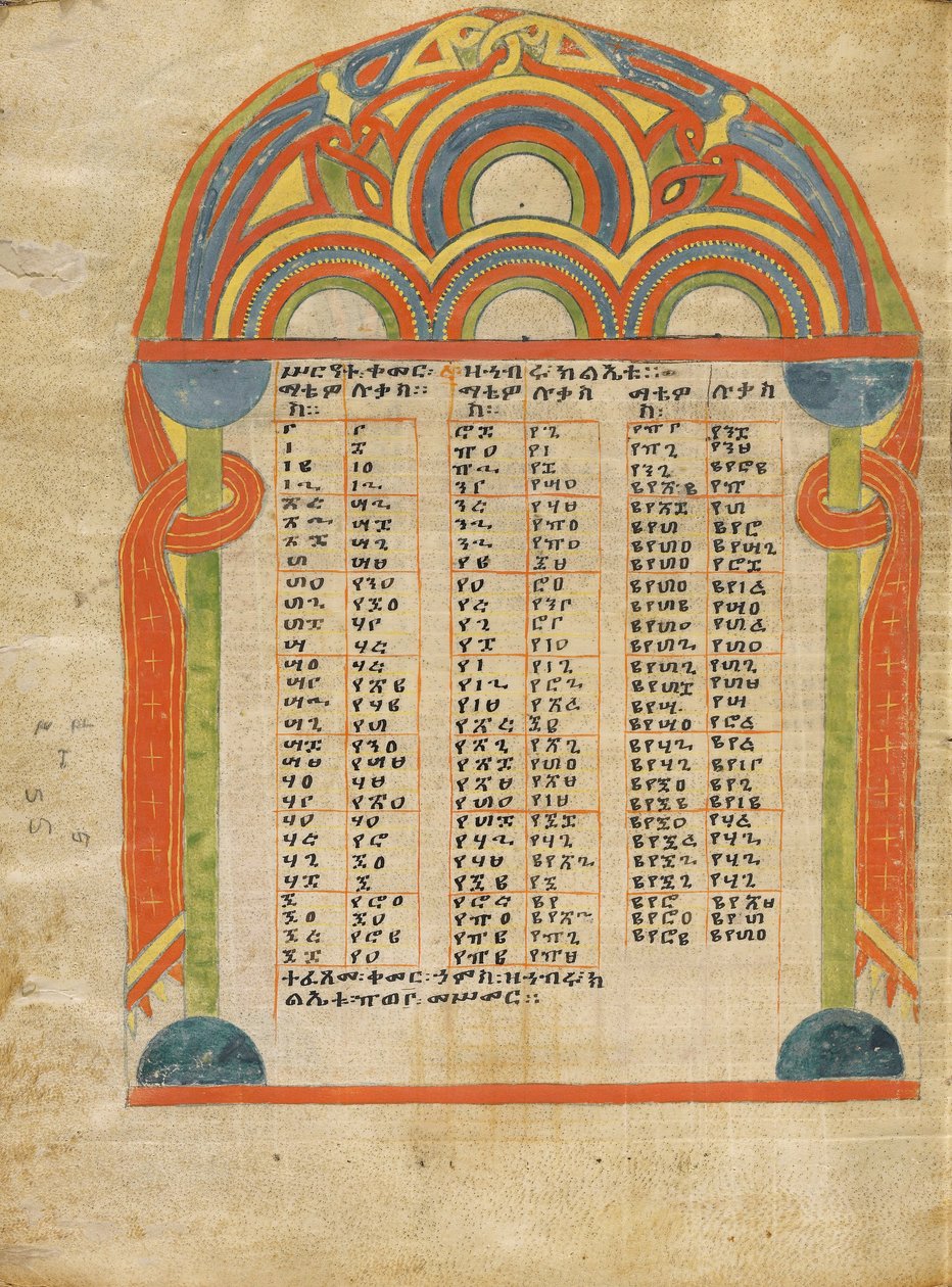 Canon táblázat oldal (6904097) alkotó: Unbekannt Unbekannt
