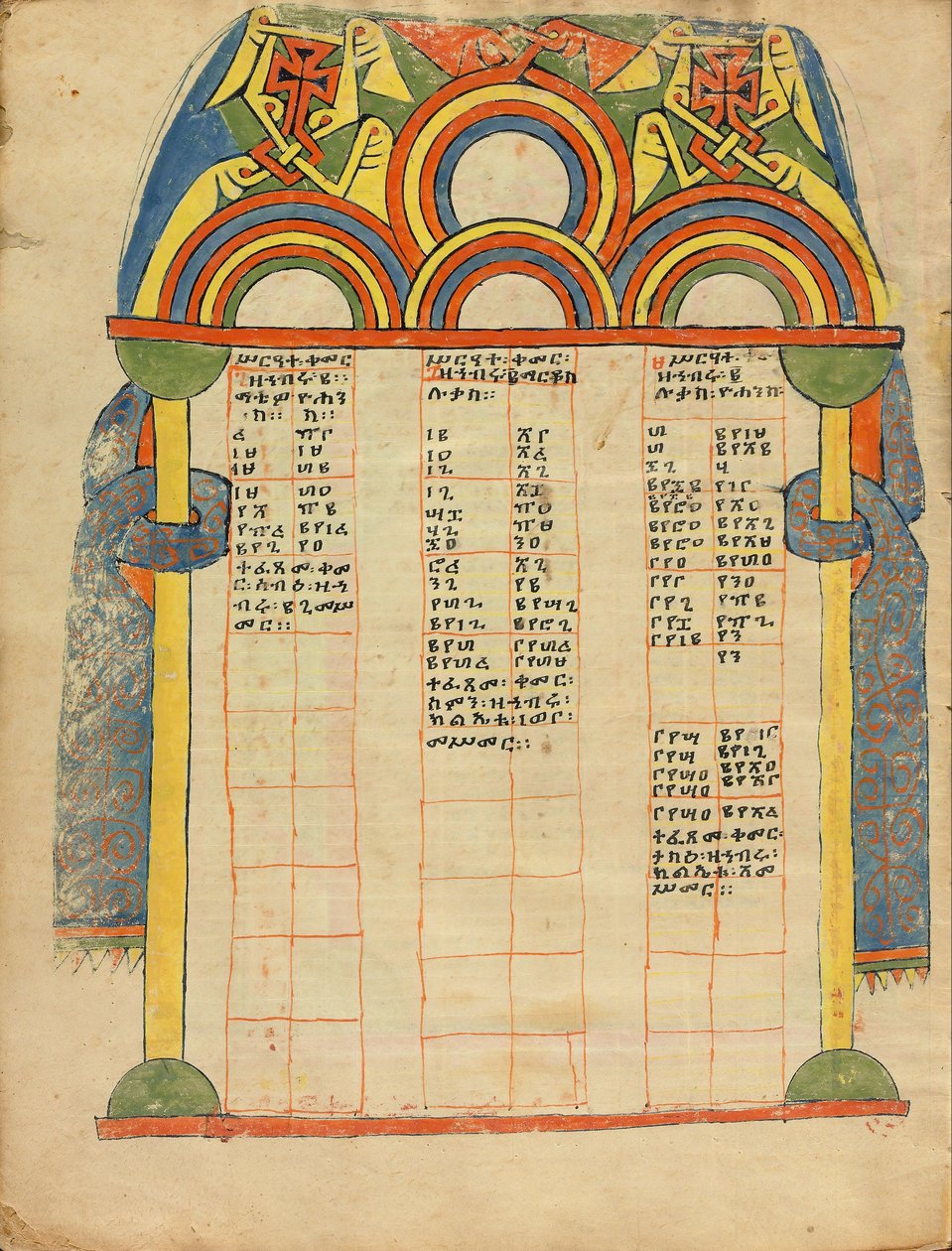 Canon asztallap (6908089) alkotó: Unbekannt Unbekannt
