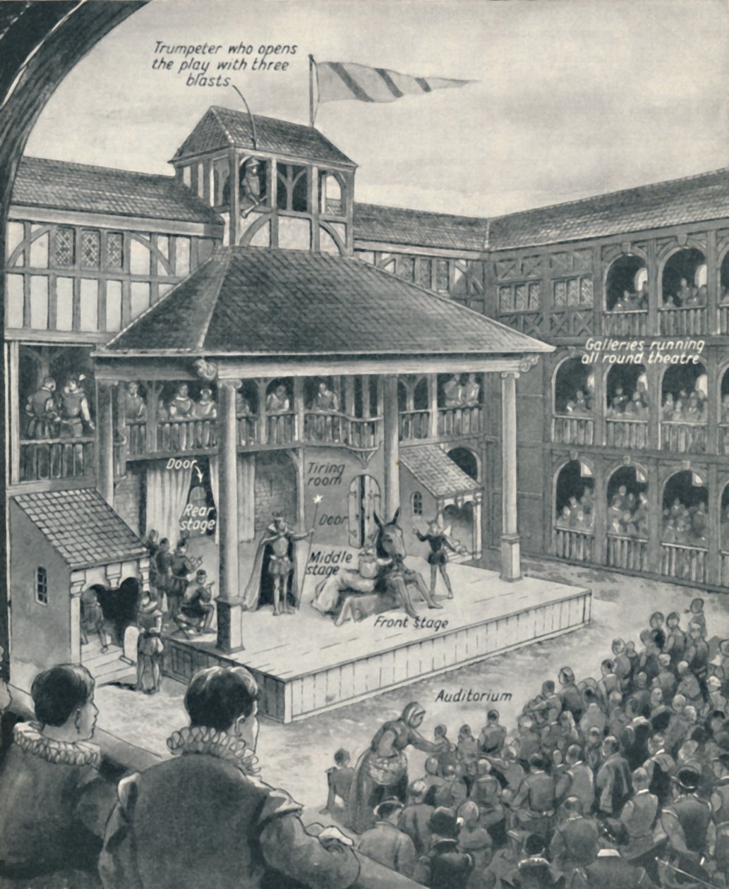 Londoni Színház Shakespeare idejében, 1934 alkotó: Unbekannt