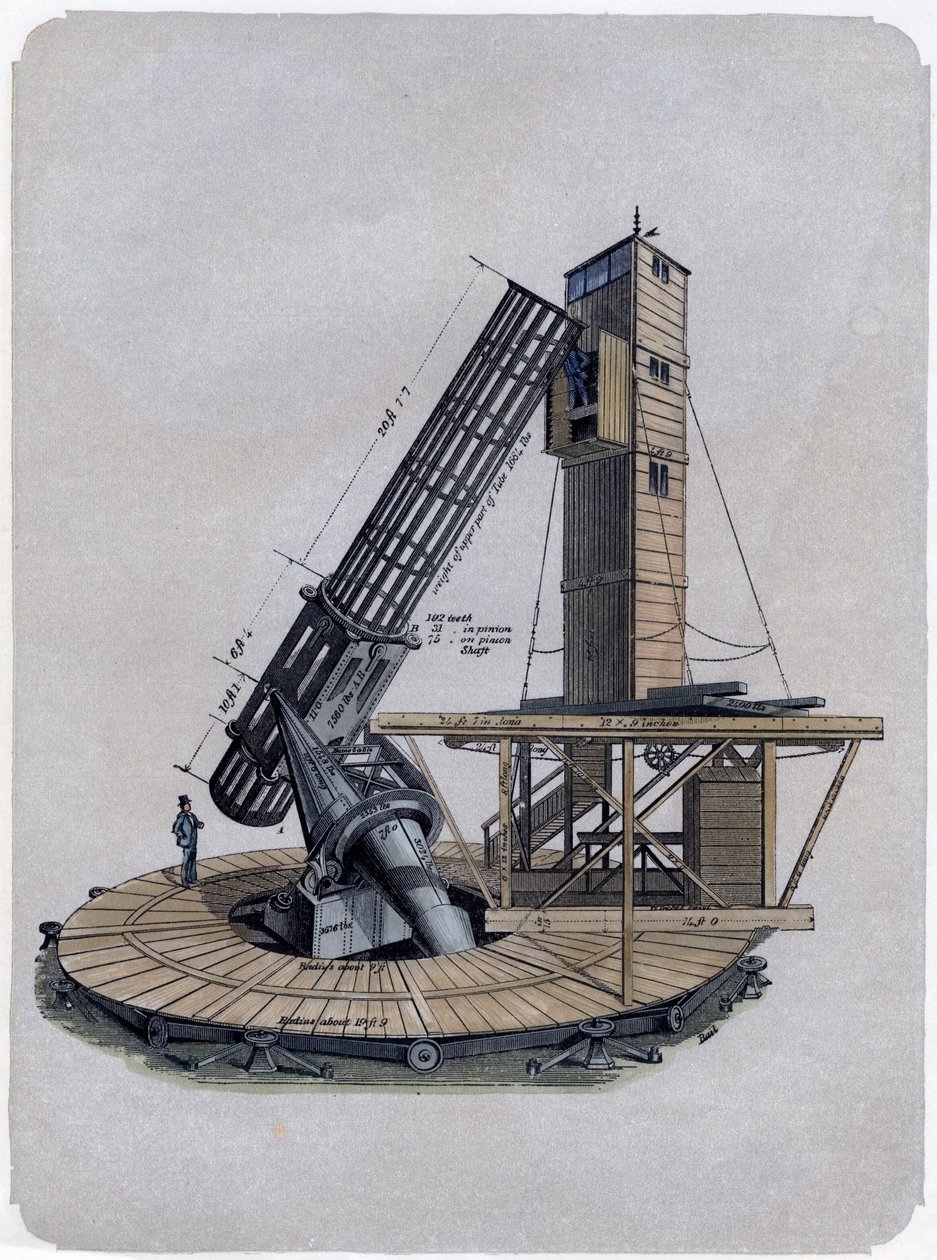 Newtoni reflektor, 1870 alkotó: Unbekannt