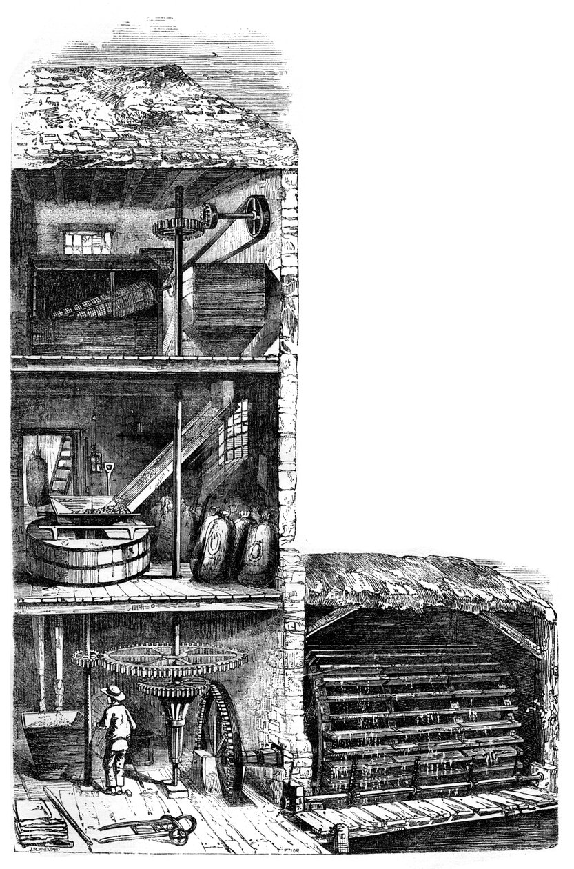 Lisztmalom, 1886 alkotó: Unbekannt