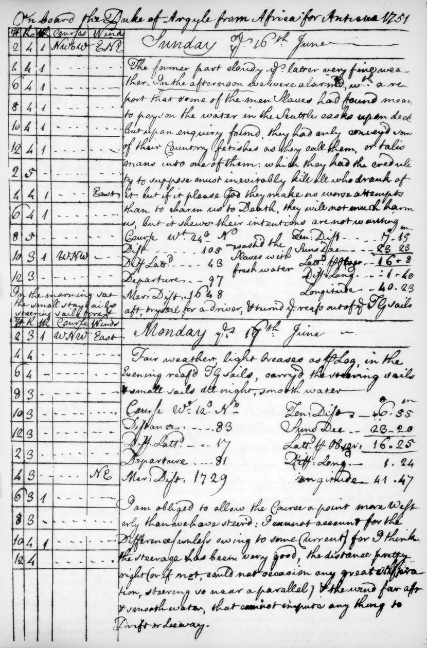 Egy oldal John Newton folyóiratából, 1750-1754, 1965 alkotó: Unbekannt