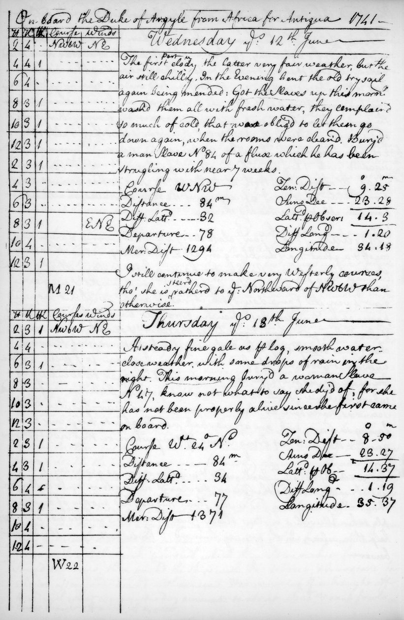 Egy oldal John Newton folyóiratából, 1750-1754, 1965 alkotó: Unbekannt