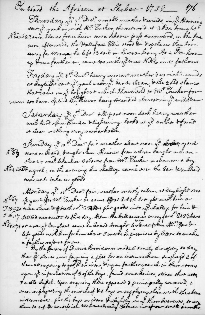 Egy oldal John Newton folyóiratából, 1750-1754, 1965 alkotó: Unbekannt