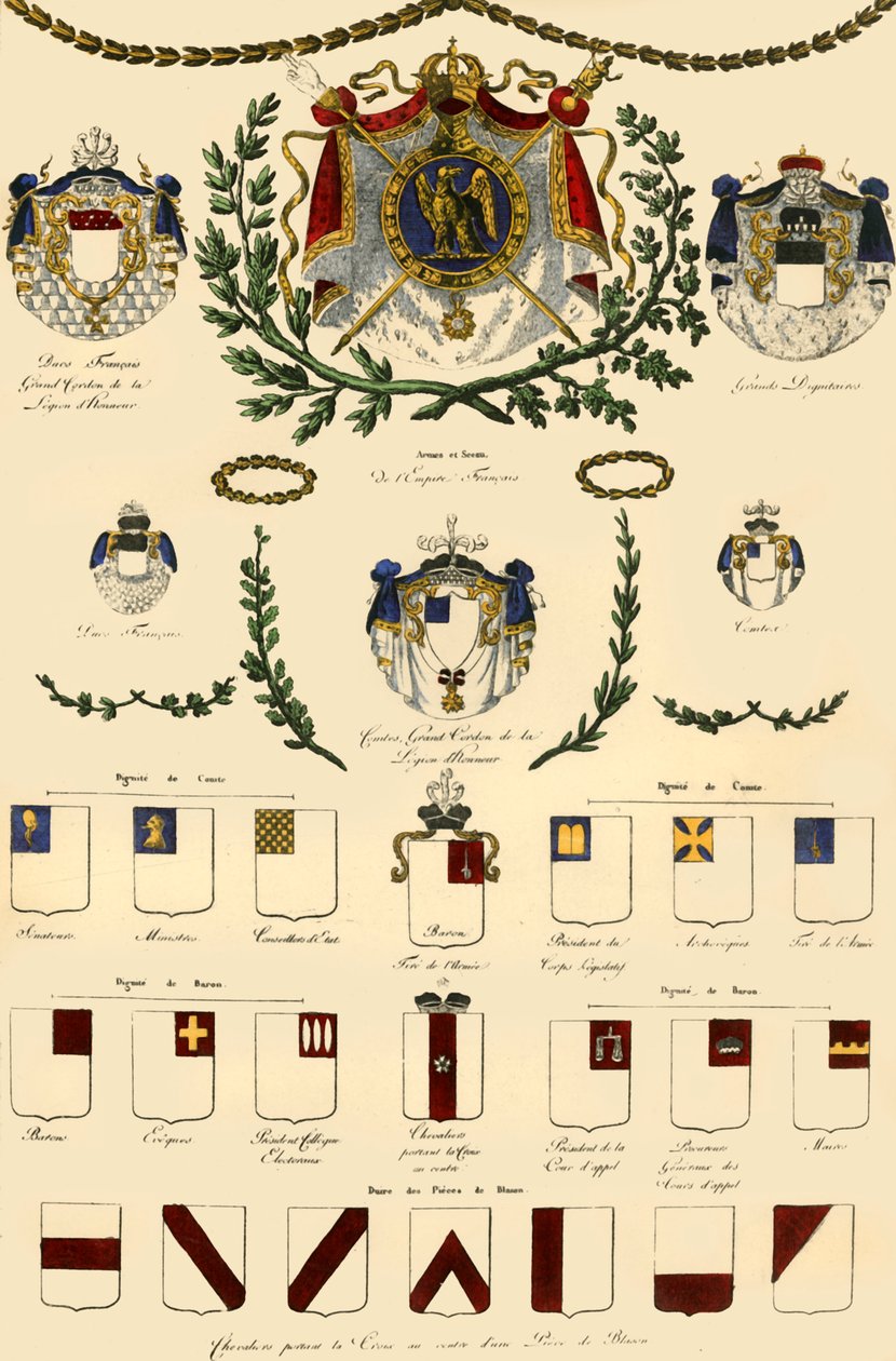 A Francia Birodalom és a császári nemesség fegyverei, 1806, 1921. alkotó: Unbekannt