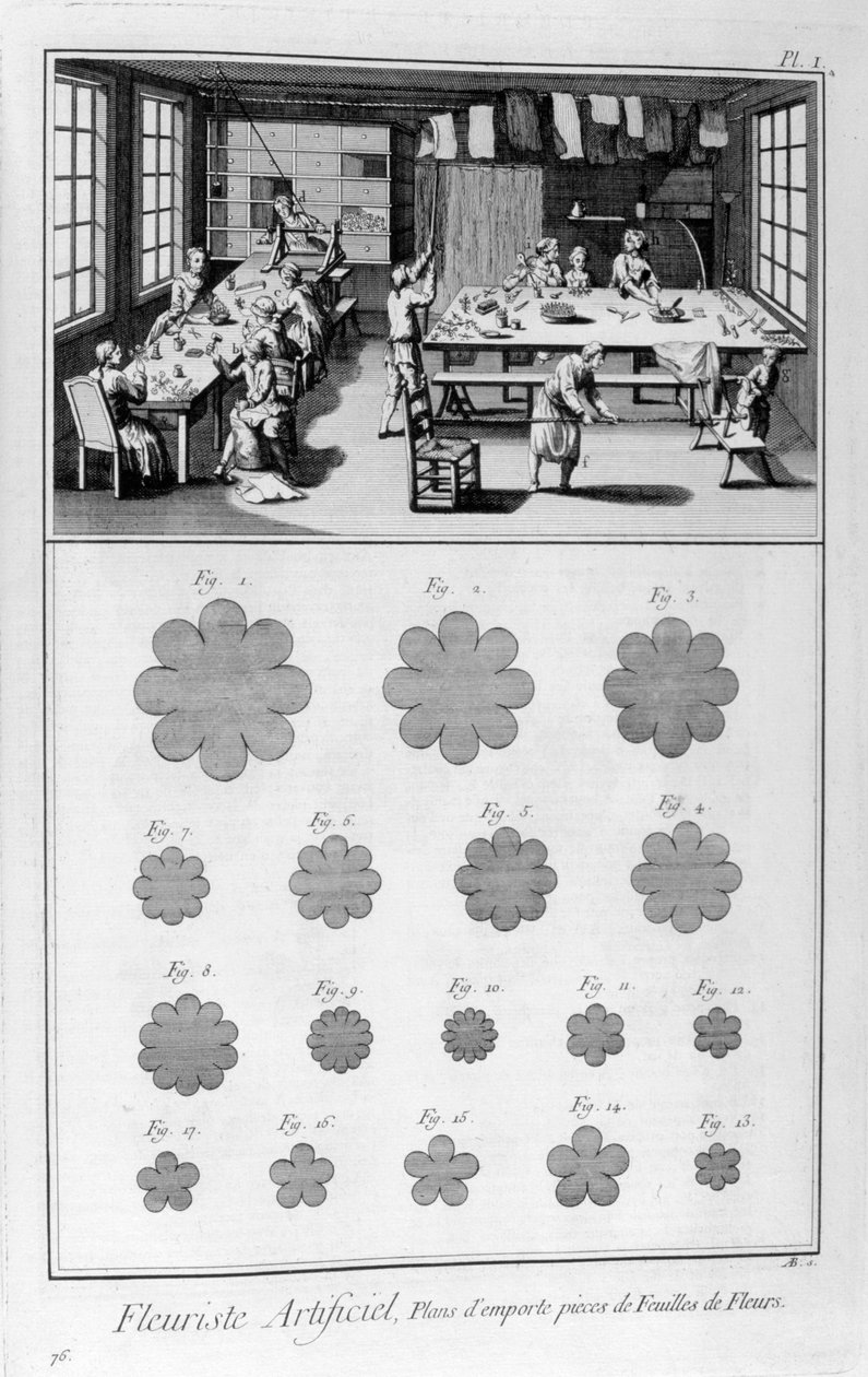 Mesterséges virágkötő, 1751-1777 alkotó: Unbekannt