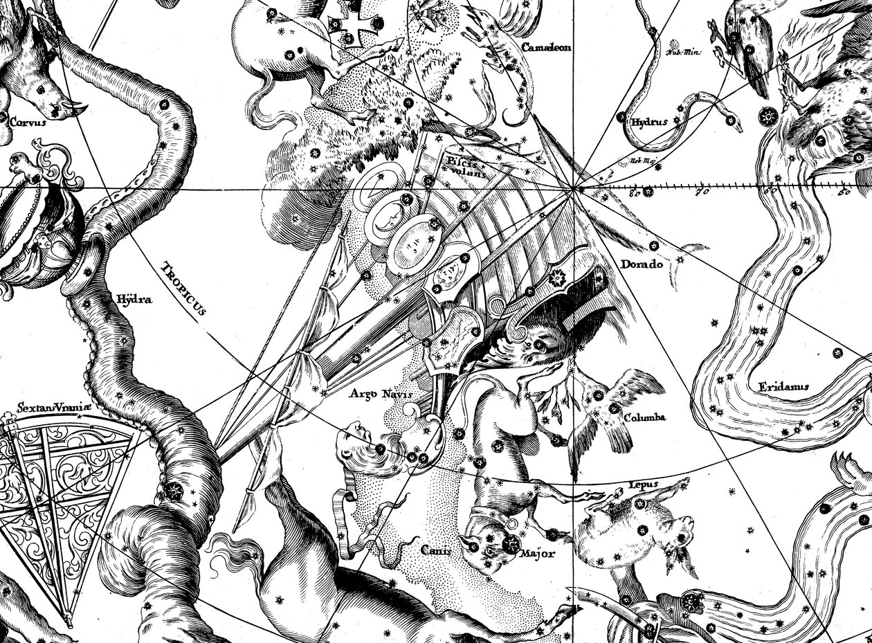 Csillagászati térkép, amelynek középpontja az Argo Navis déli csillagképe, 1742 alkotó: Unbekannt