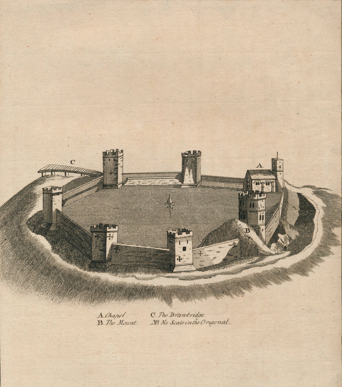 Madártávlat az oxfordi kastélyra, Oxfordshire-ben, 1800 alkotó: Unbekannt