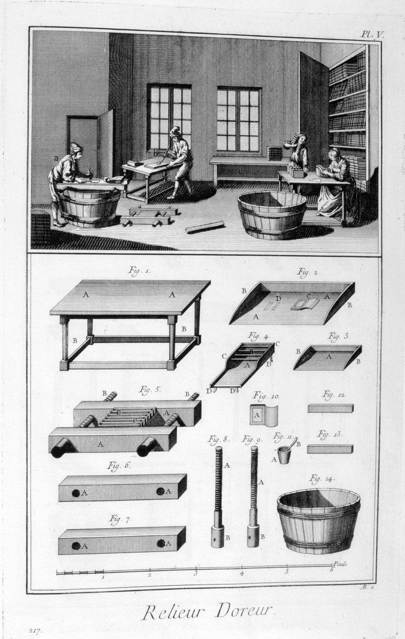Könyvkötés, 1751-1777 alkotó: Unbekannt