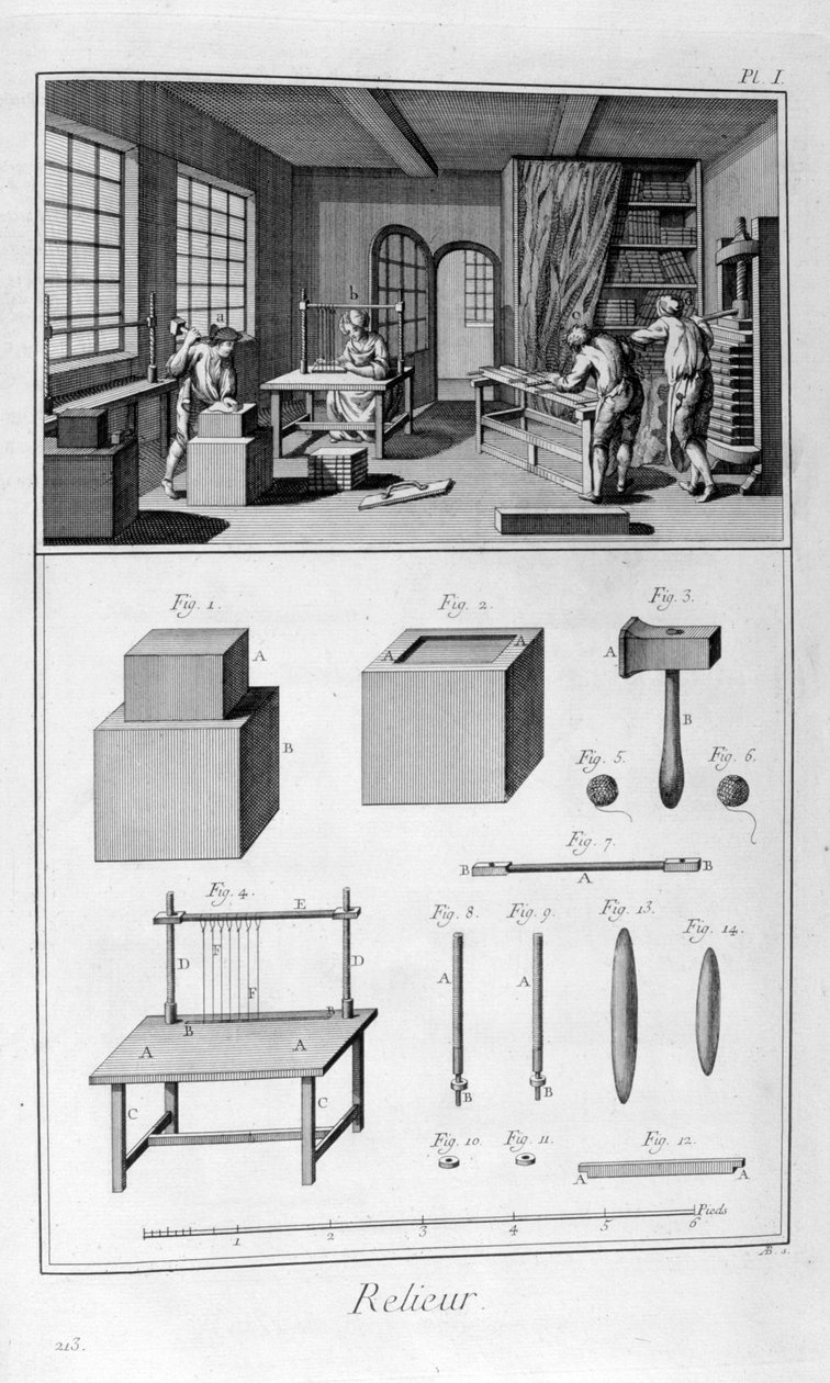Könyvkötés, 1751-1777 alkotó: Unbekannt