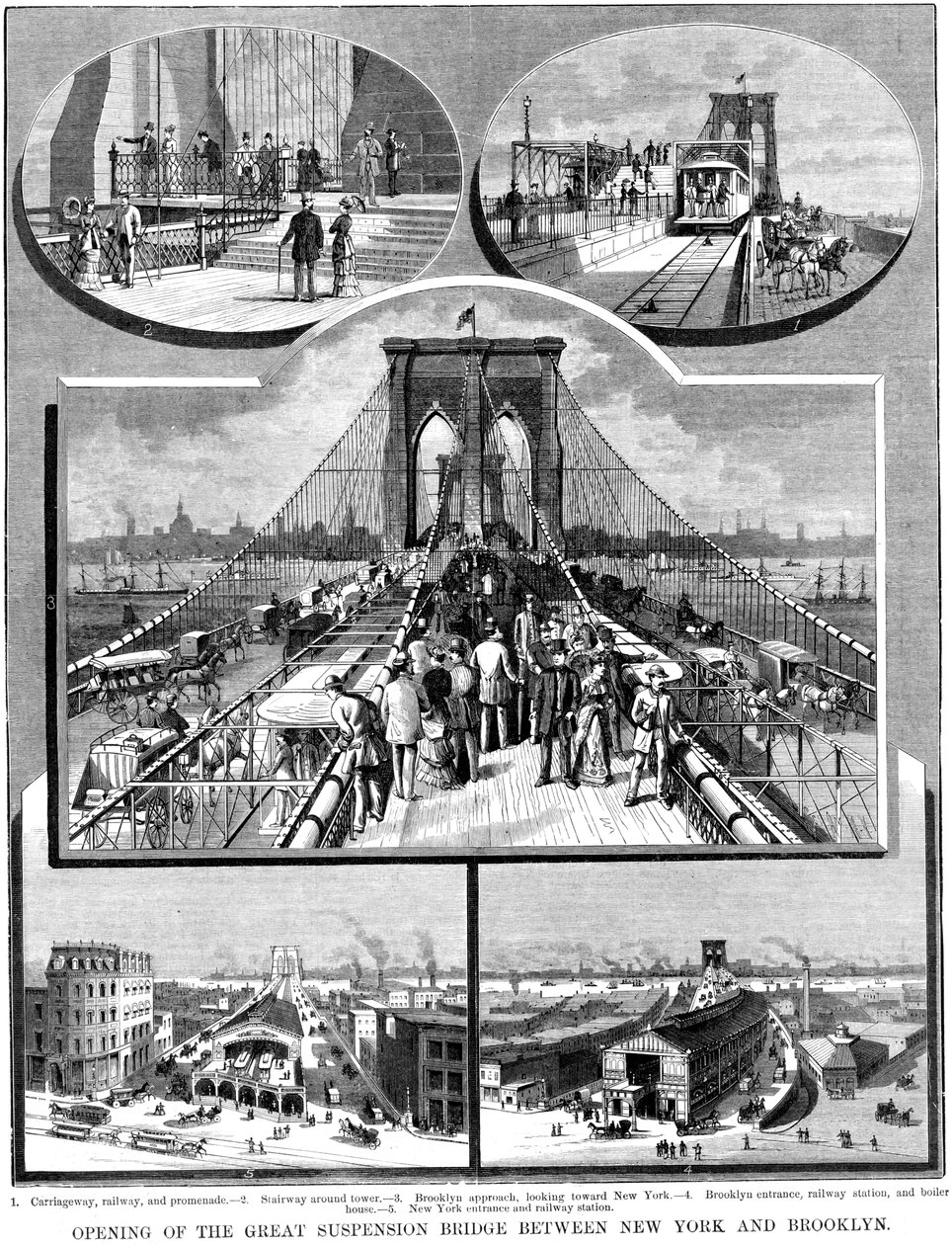 Brooklyn Suspension Bridge, New York, 1883 alkotó: Unbekannt