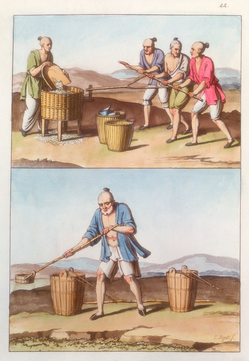 Kínai mezőgazdaság, 1825-1835 alkotó: Unbekannt