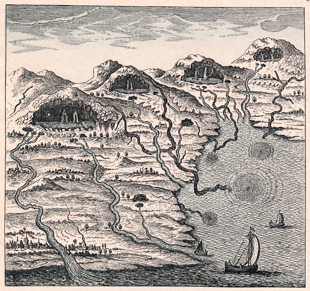 A víz keringése tenger és hegyek között, 1665 alkotó: Unbekannt