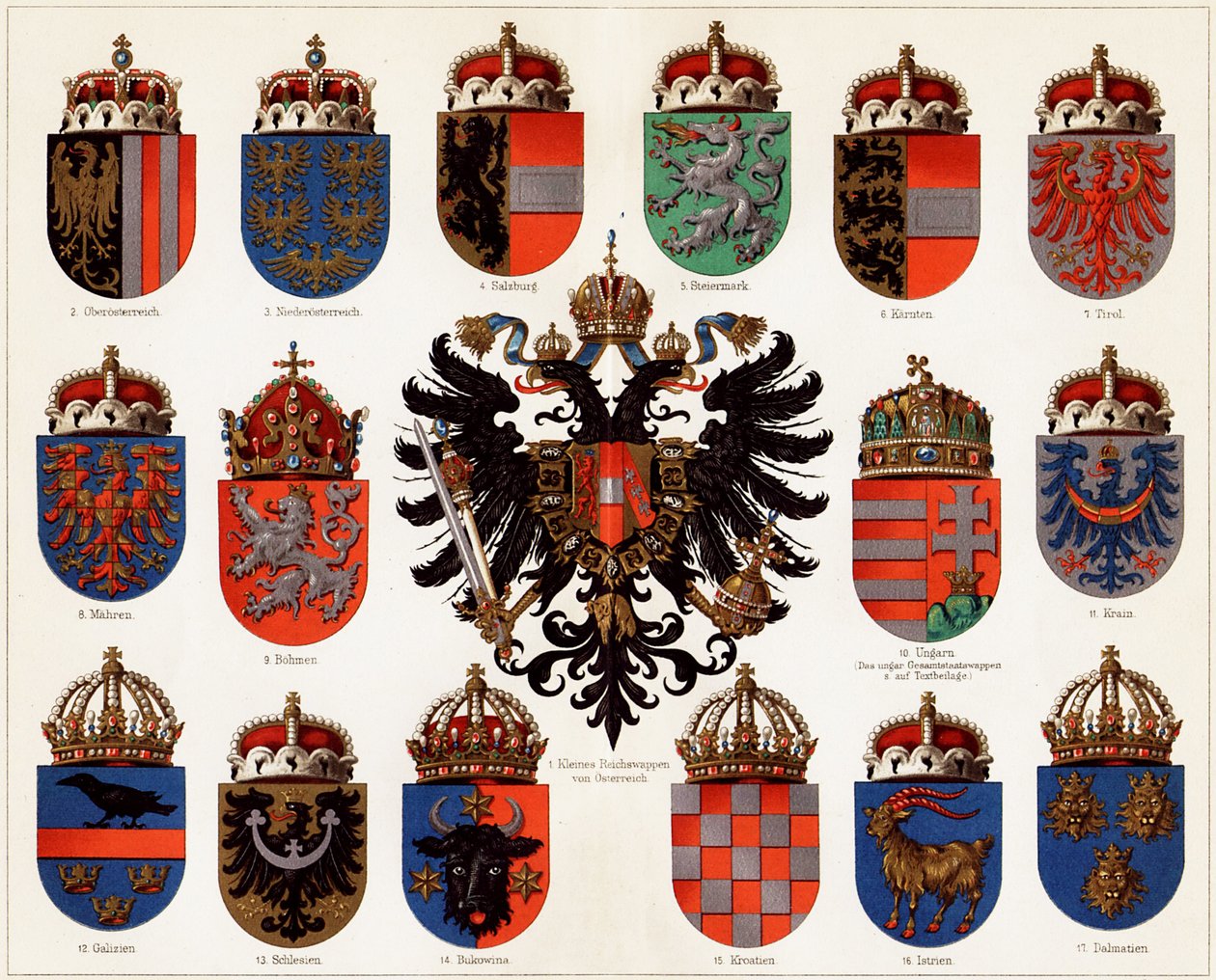 Ausztria-Magyarország megyék címerei és kis osztrák nemzeti címer, c. 1907. alkotó: Unbekannt
