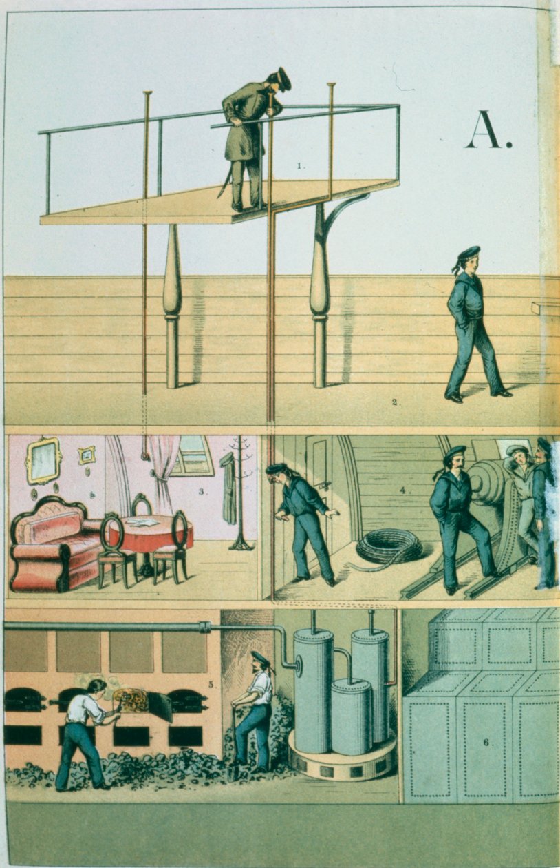 Kommunikáció beszédcsővel, 1882 alkotó: Unbekannt