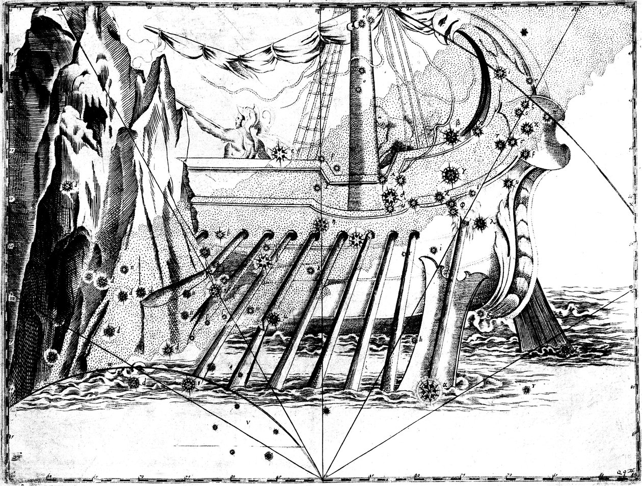 Argo Navis csillagkép, 1723 alkotó: Unbekannt