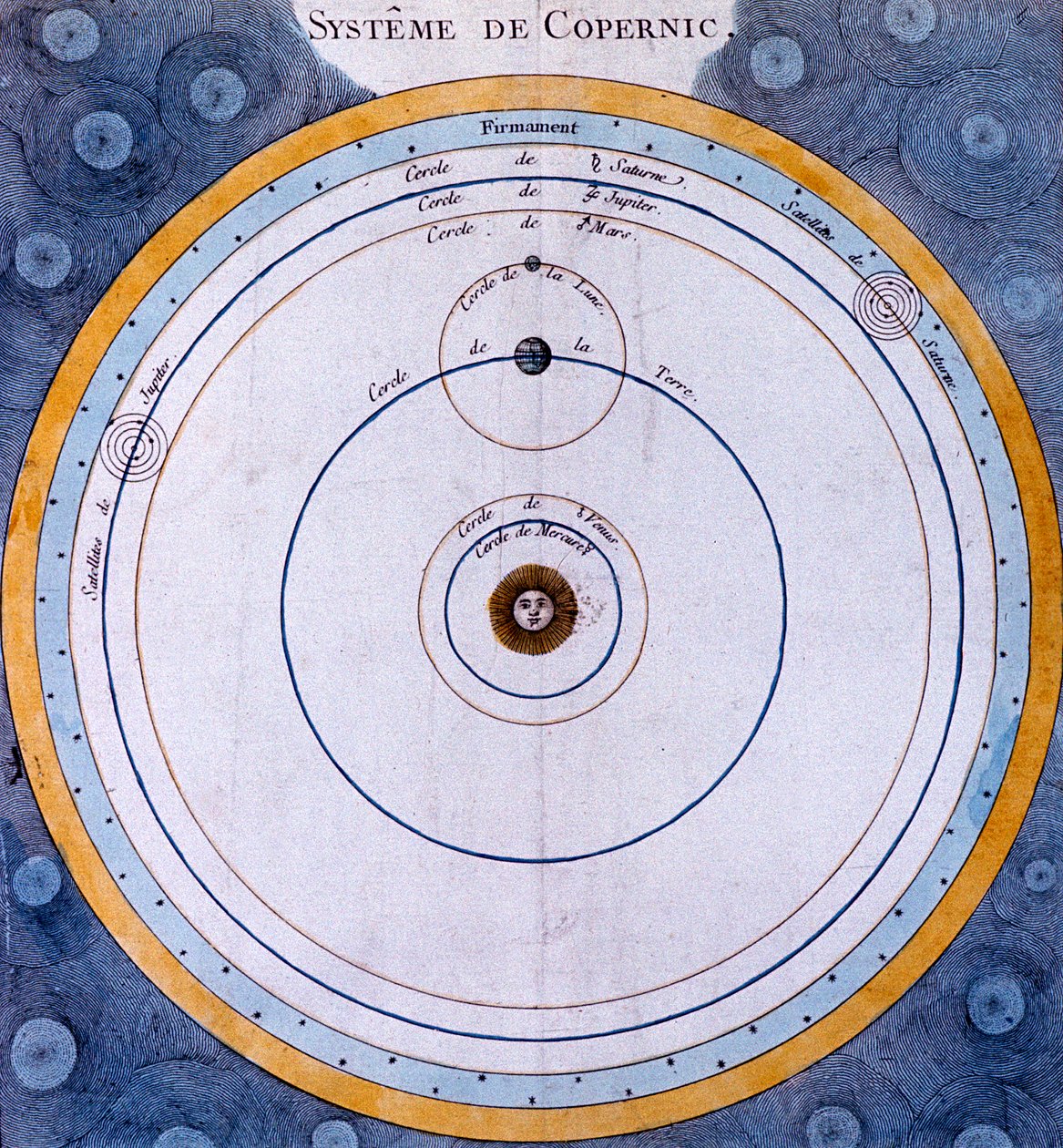 Kopernikuszi heliocentrikus Világegyetem Napközpontú rendszere, 1761 alkotó: Unbekannt