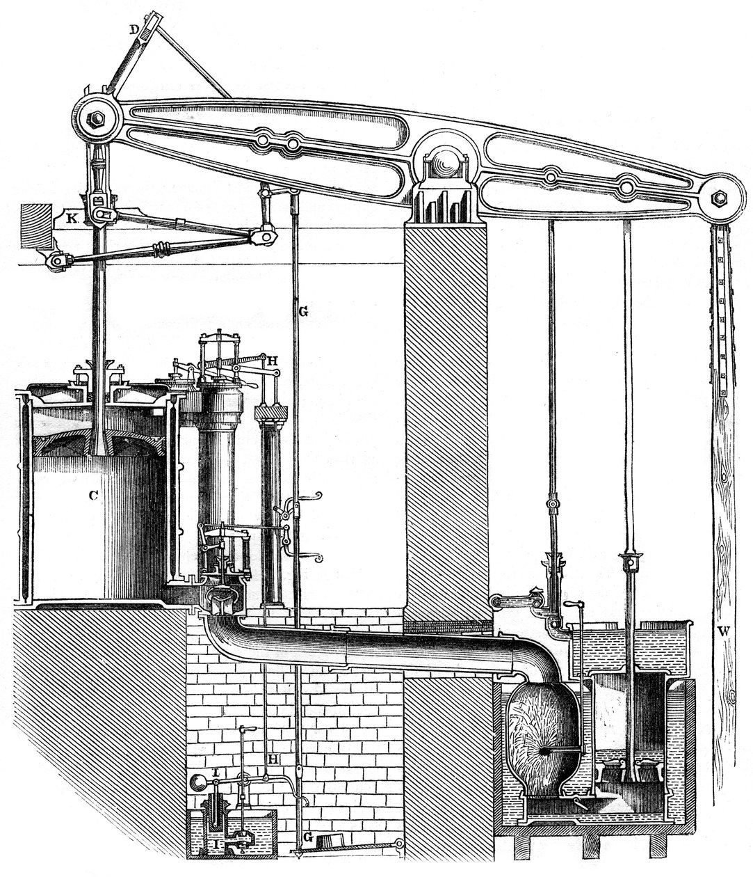Cornish vagy egyszeres működésű szivattyús motor, 1866 alkotó: Unbekannt
