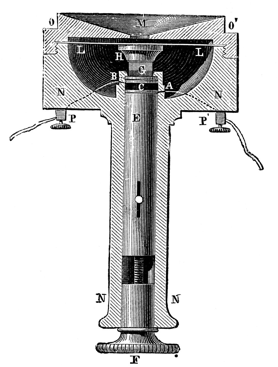 Edisons lámpafekete karbon gombos telefon adómikrofon keresztmetszete, c1891 alkotó: Unbekannt