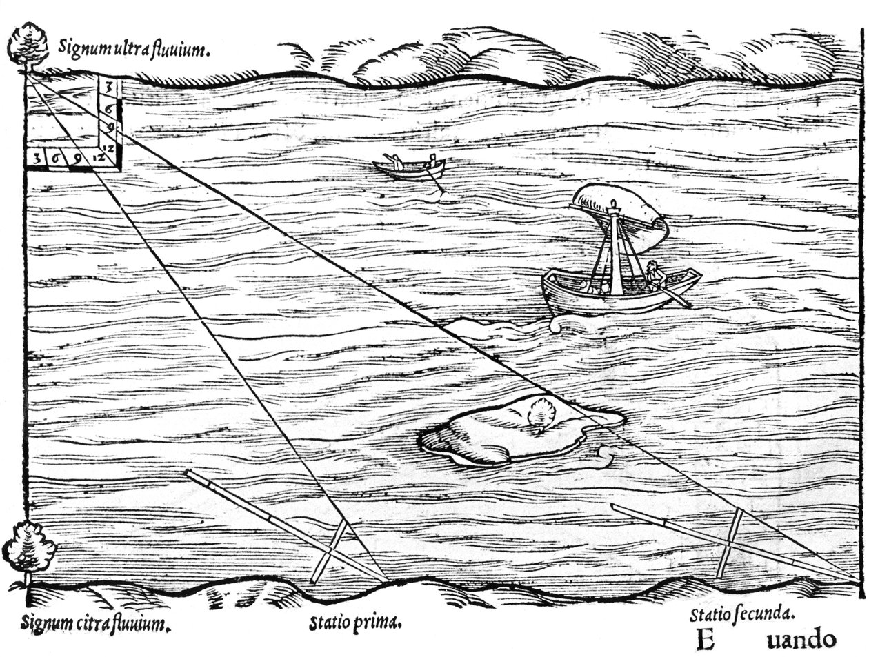 Földméréshez használt keresztrudak, 1551 alkotó: Unbekannt