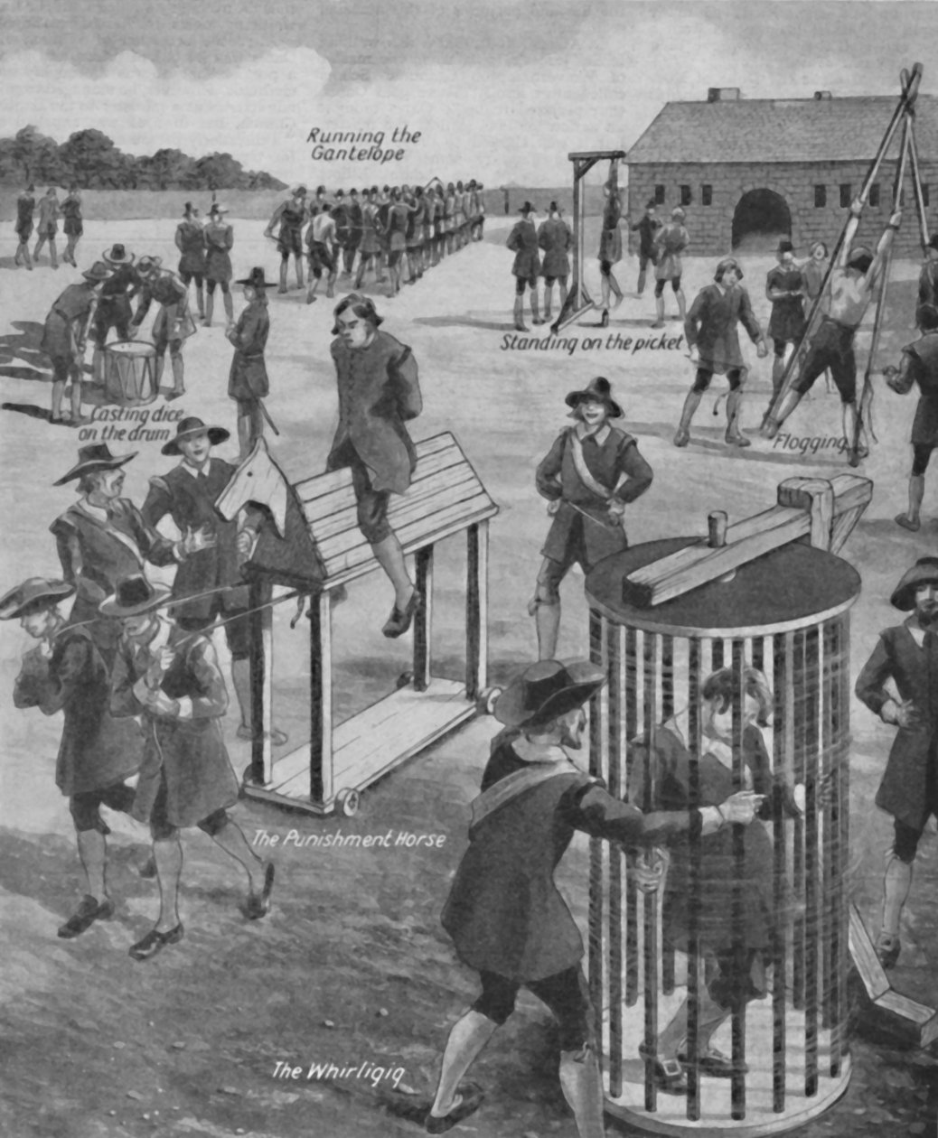 Furcsa régi idők katonai büntetései, c1934 alkotó: Unbekannt