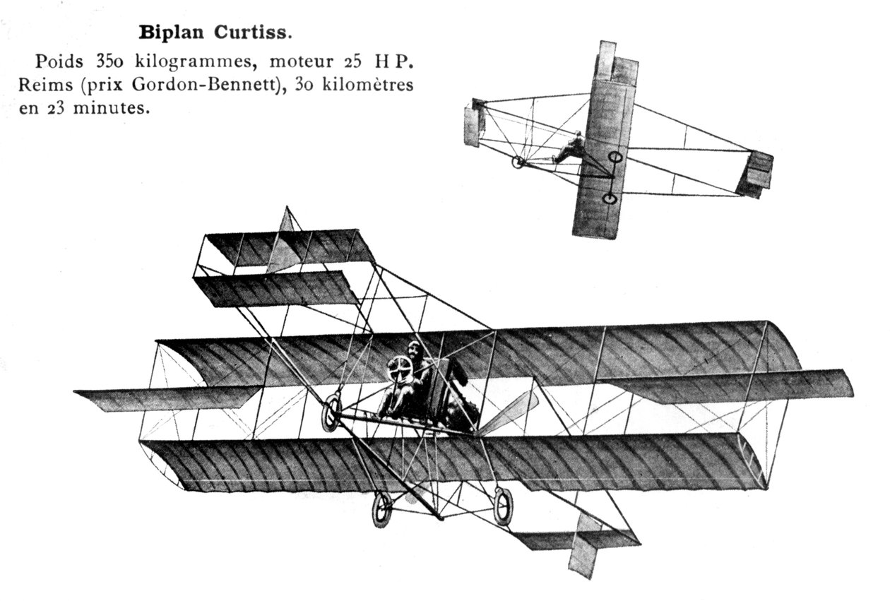 Curtiss Biplane, XX. század alkotó: Unbekannt